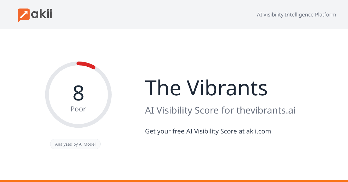 The Vibrants AI Visibility Score