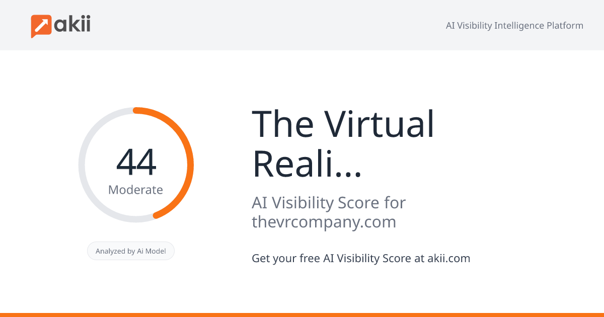 The Virtual Reality Company AI Visibility Score