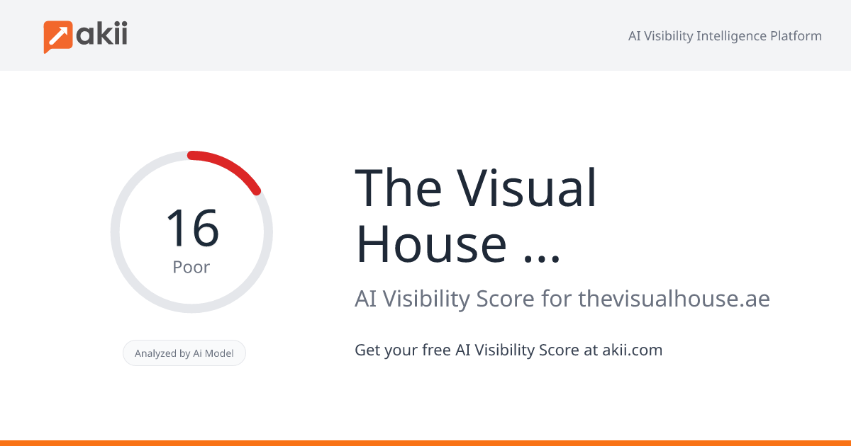 The Visual House - Middle East AI Visibility Score