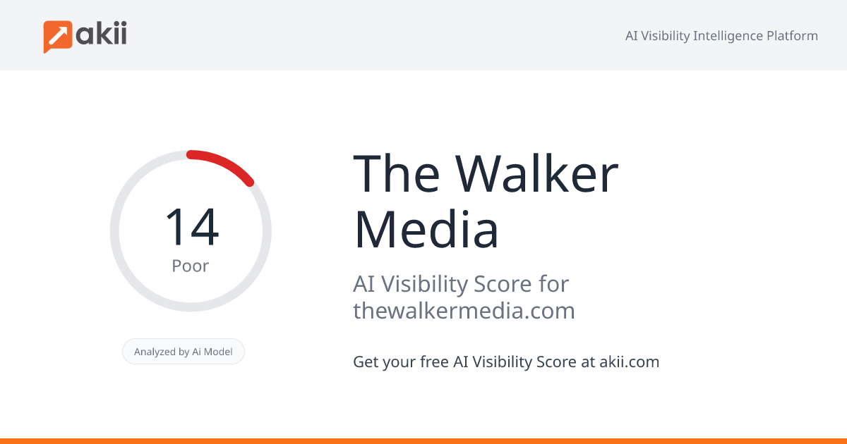 The Walker Media AI Visibility Score
