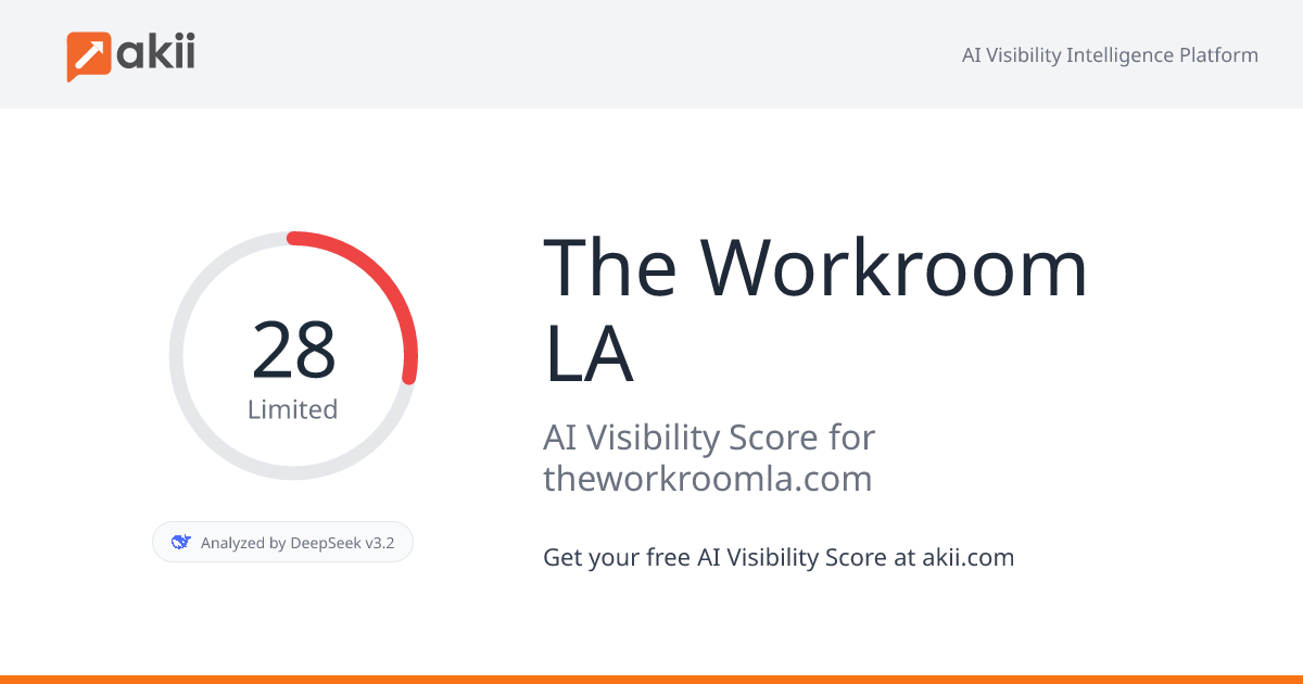 The Workroom LA AI Visibility Score