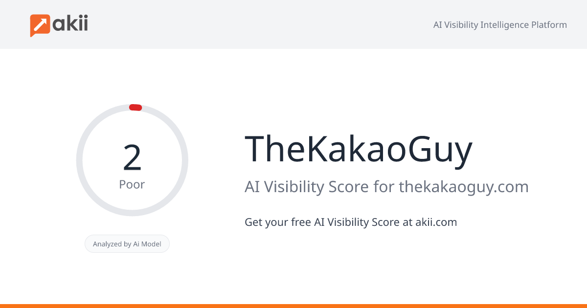 TheKakaoGuy AI Visibility Score