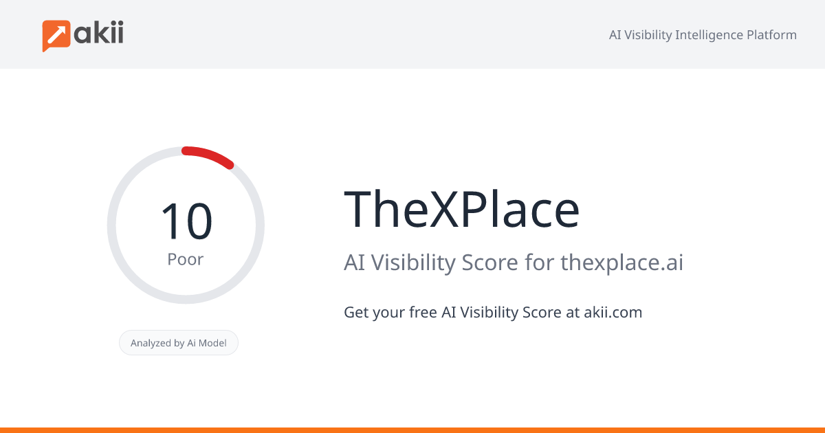 TheXPlace AI Visibility Score