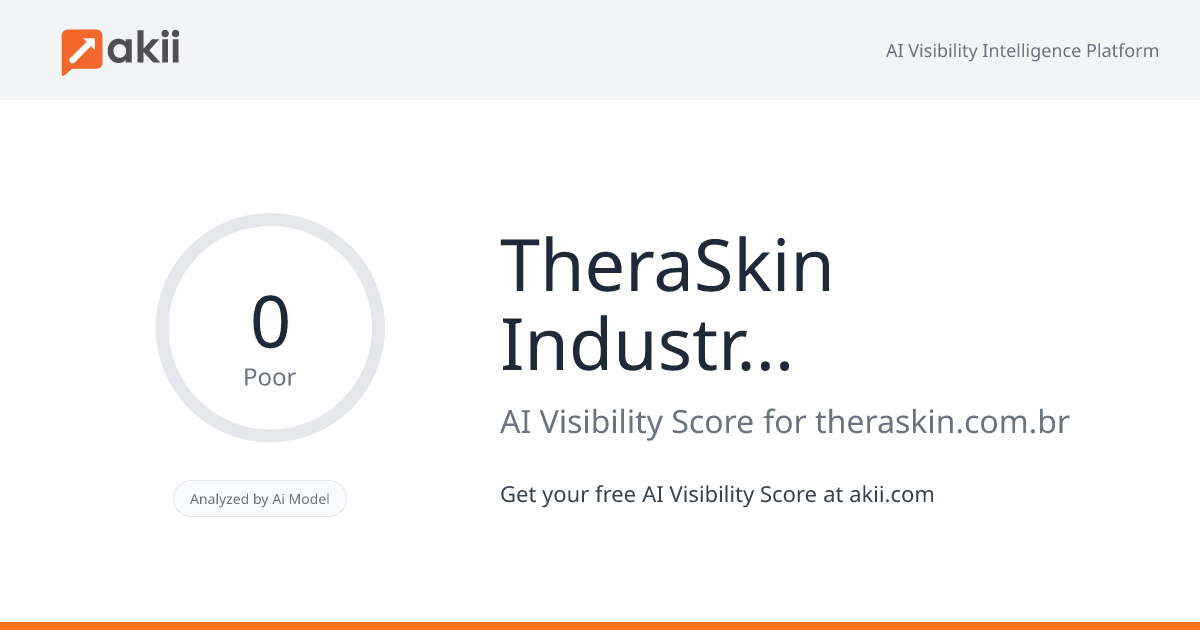 TheraSkin Industria Farmacêutica AI Visibility Score