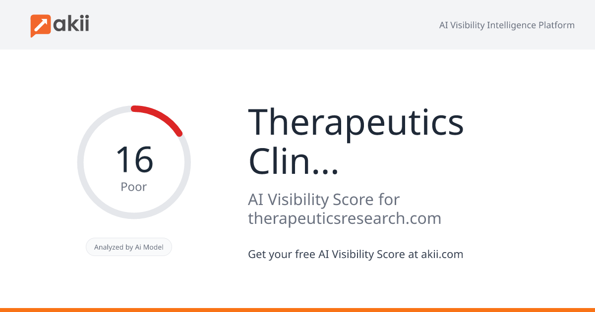 Therapeutics Clinical Research AI Visibility Score