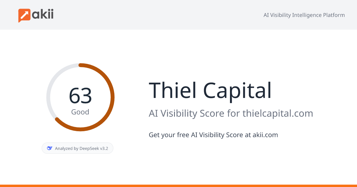 Thiel Capital AI Visibility Score