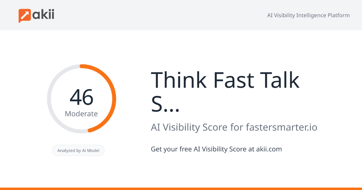 Think Fast Talk Smart: The Podcast AI Visibility Score