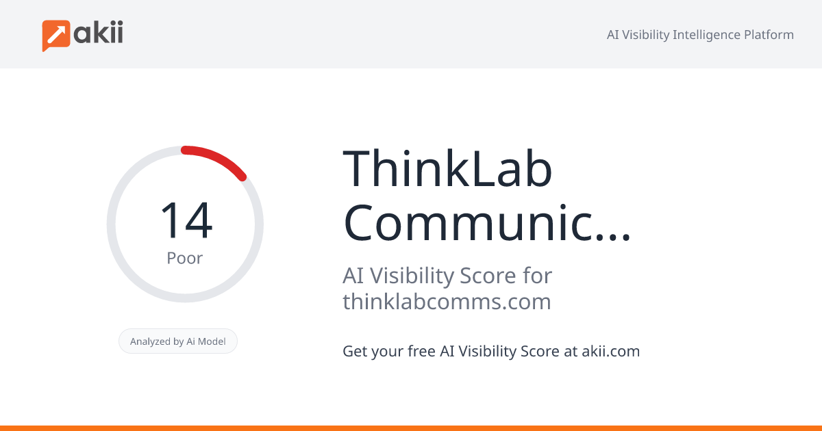 ThinkLab Communications AI Visibility Score