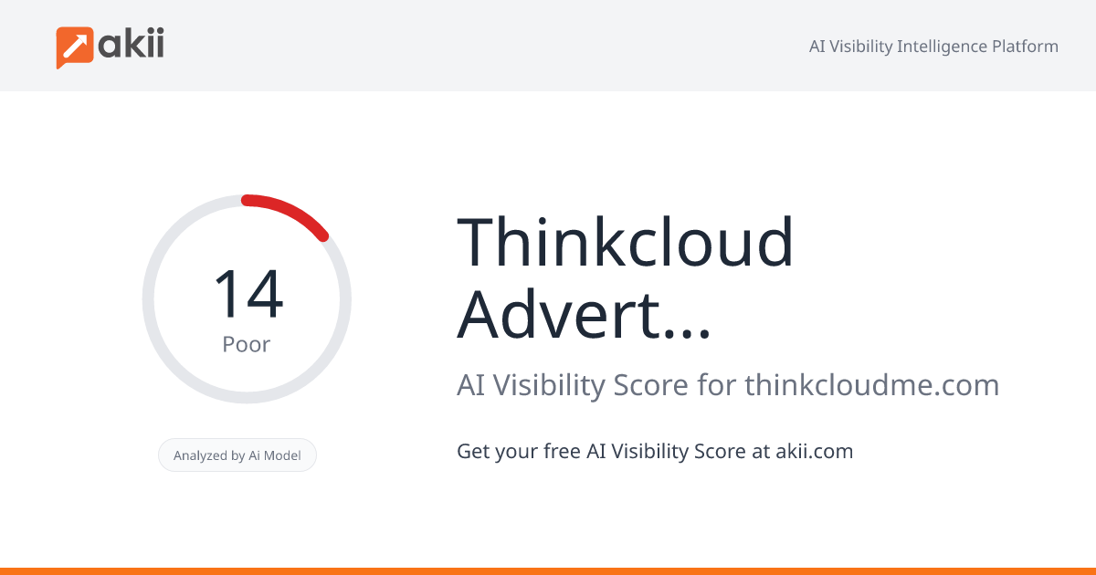Thinkcloud Advertising AI Visibility Score