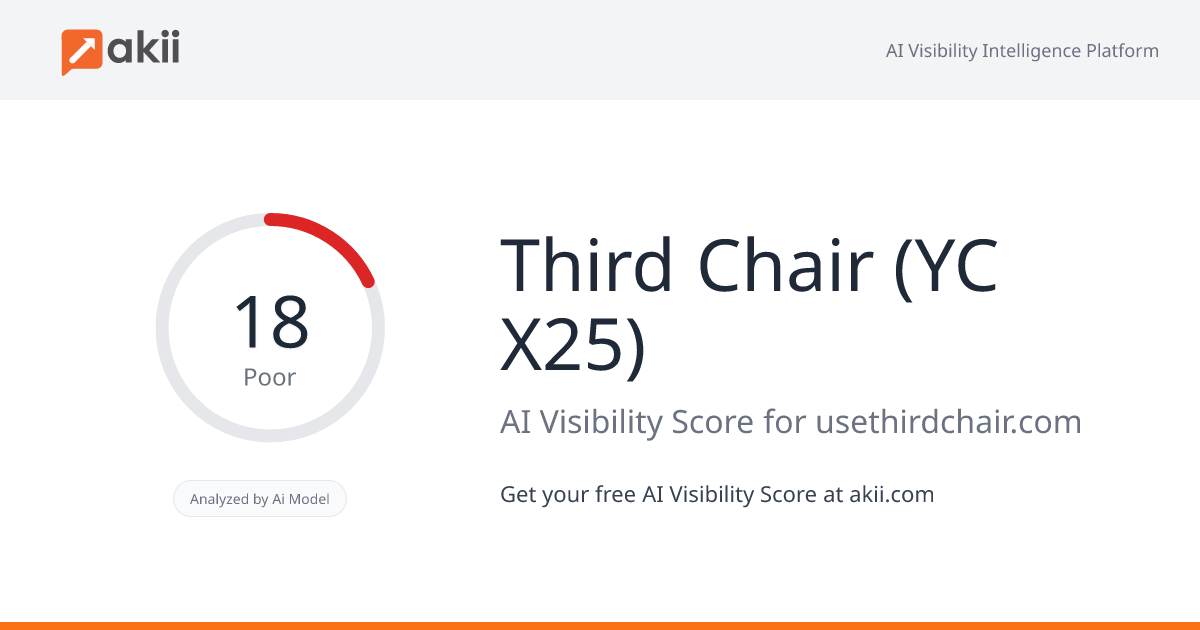 Third Chair (YC X25) AI Visibility Score