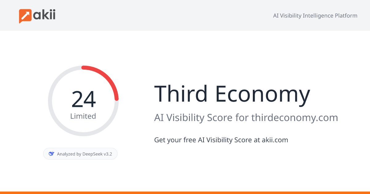 Third Economy AI Visibility Score