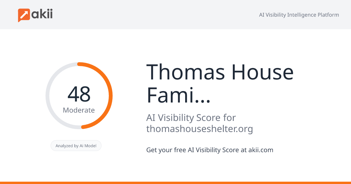Thomas House Family Shelter AI Visibility Score