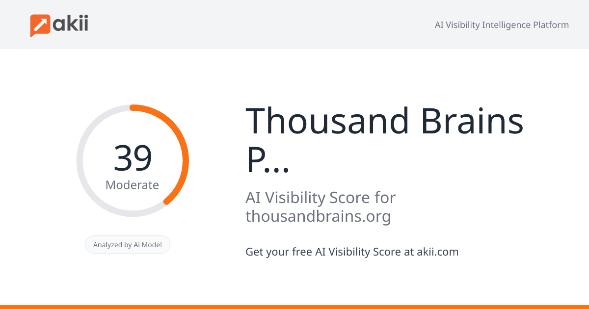Thousand Brains Project AI Visibility Score