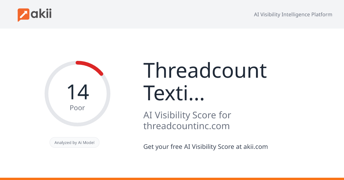 Threadcount Textile & Design AI Visibility Score