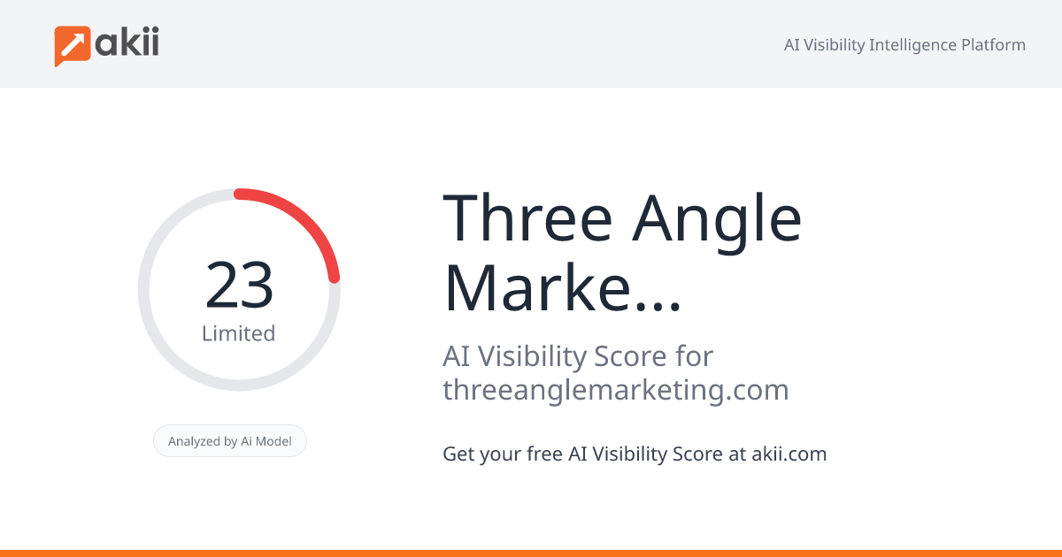 Three Angle Marketing AI Visibility Score