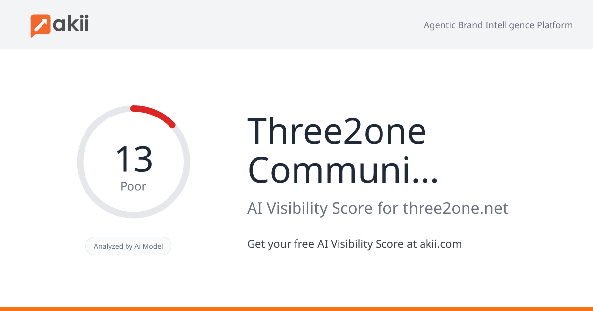Three2one Communications AI Visibility Score