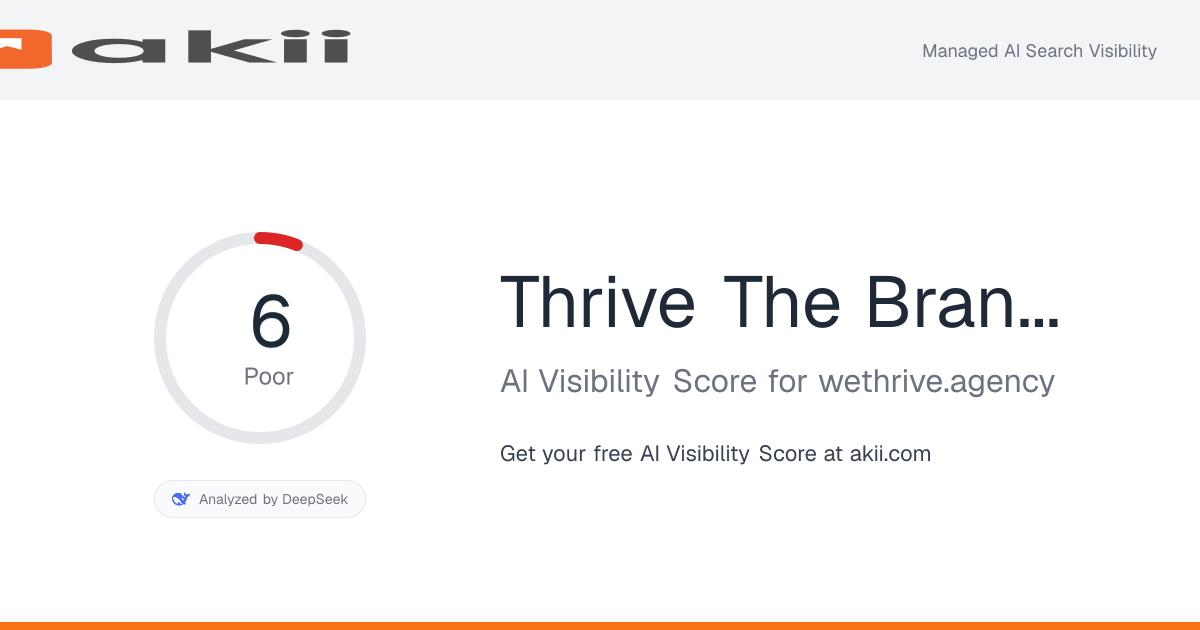 Thrive - The Brand + Demand Agency AI Visibility Score preview