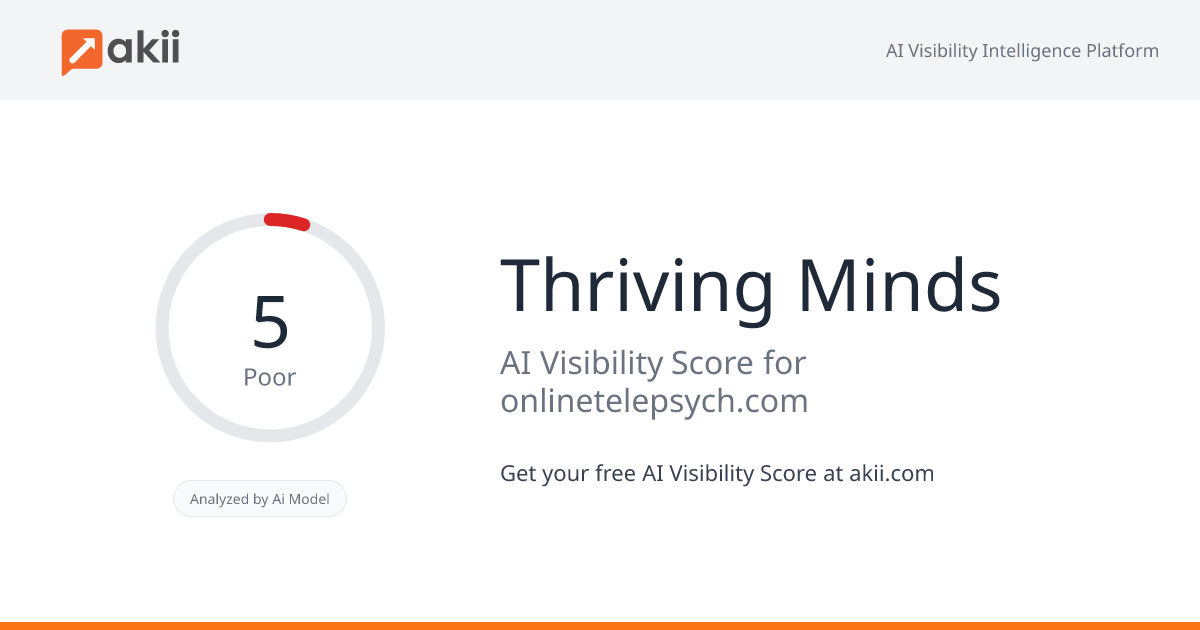 Thriving Minds AI Visibility Score
