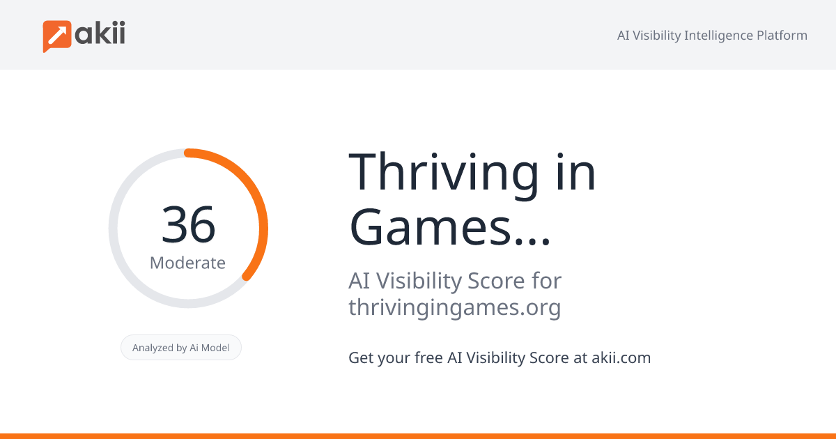 Thriving in Games Group (prev. Fair Play Alliance) AI Visibility Score
