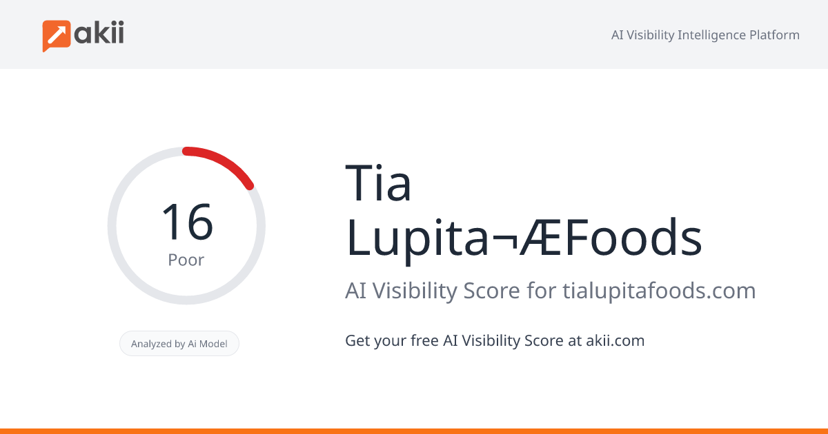 Tia Lupita¬ÆFoods AI Visibility Score