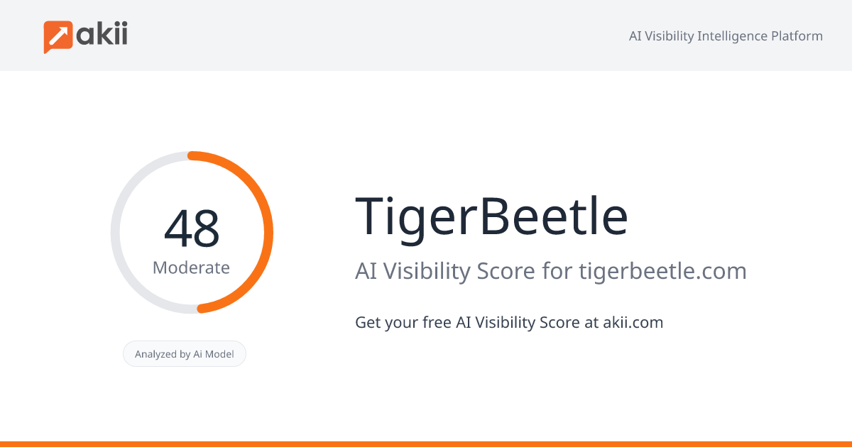 TigerBeetle AI Visibility Score