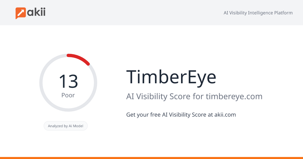 TimberEye AI Visibility Score