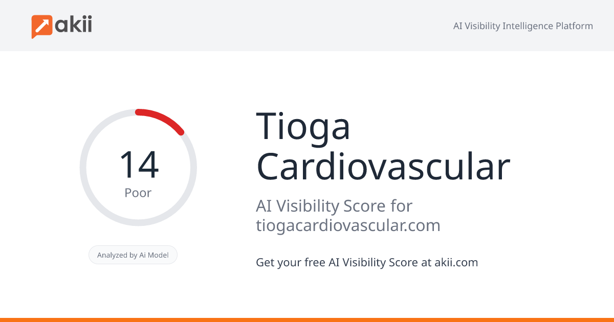 Tioga Cardiovascular AI Visibility Score