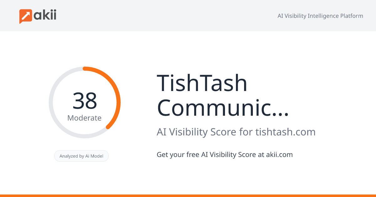 TishTash Communications - Award Winning 360 Comms Agency Covering GCC & UK AI Visibility Score