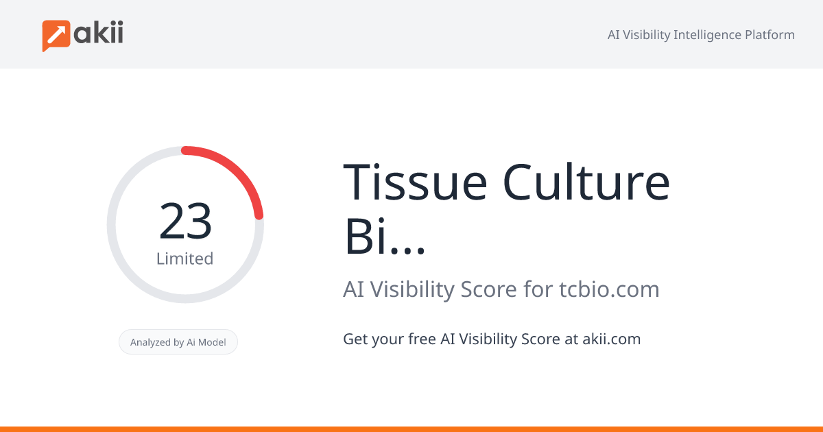 Tissue Culture Biologicals AI Visibility Score