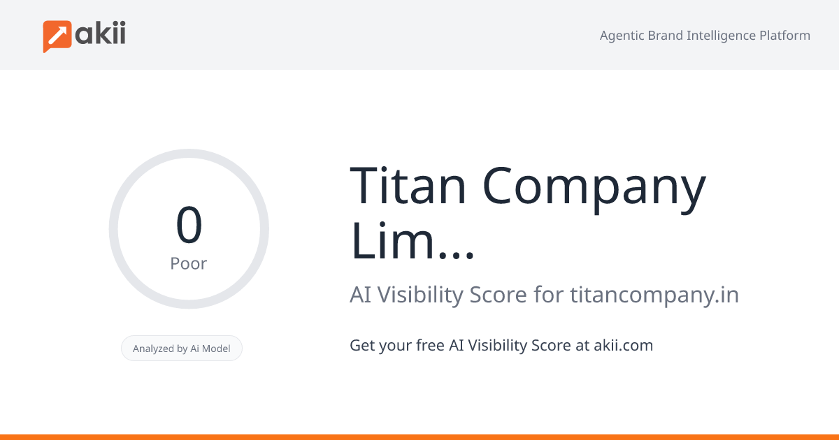 Titan Company Limited AI Visibility Score