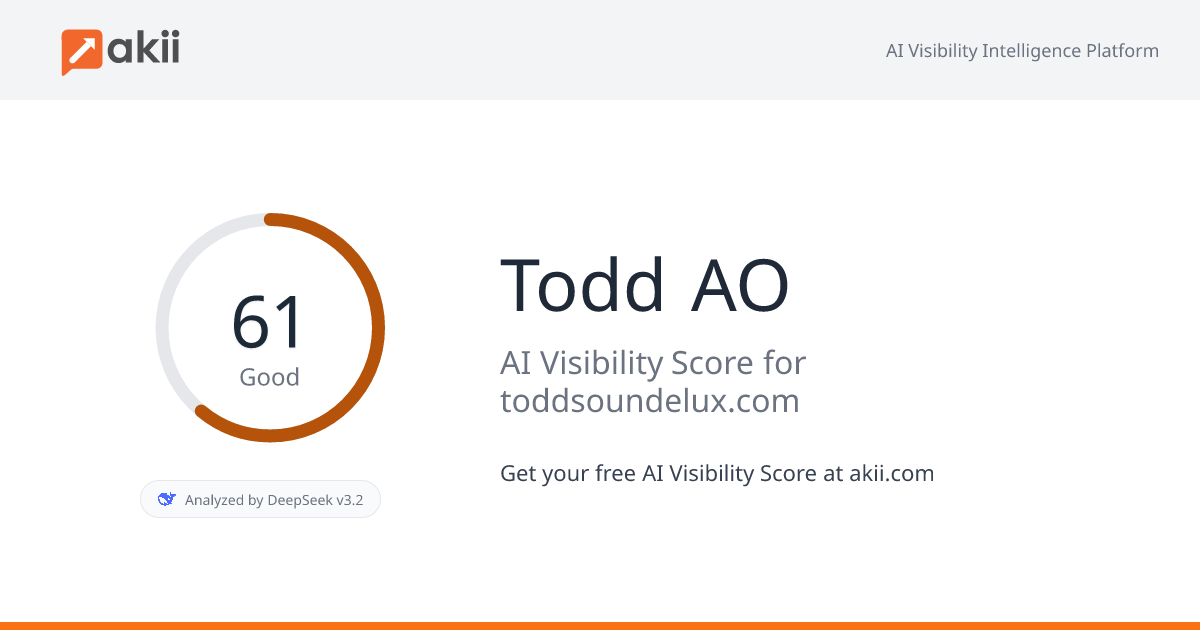 Todd-AO AI Visibility Score
