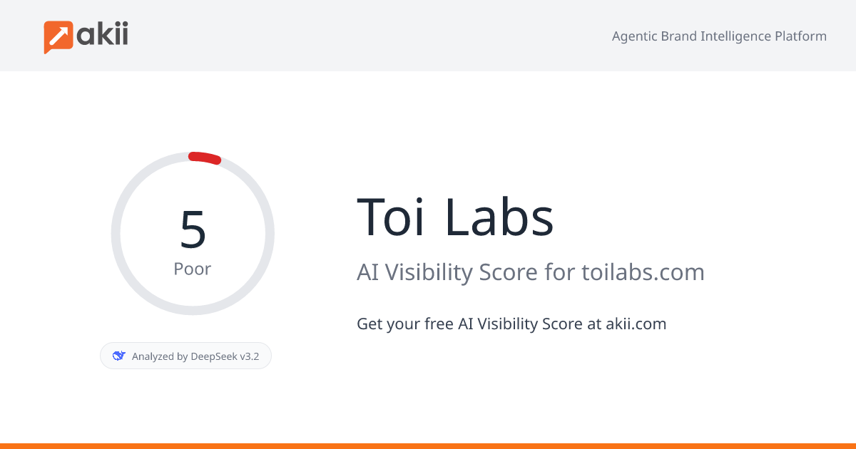 Toi Labs AI Visibility Score