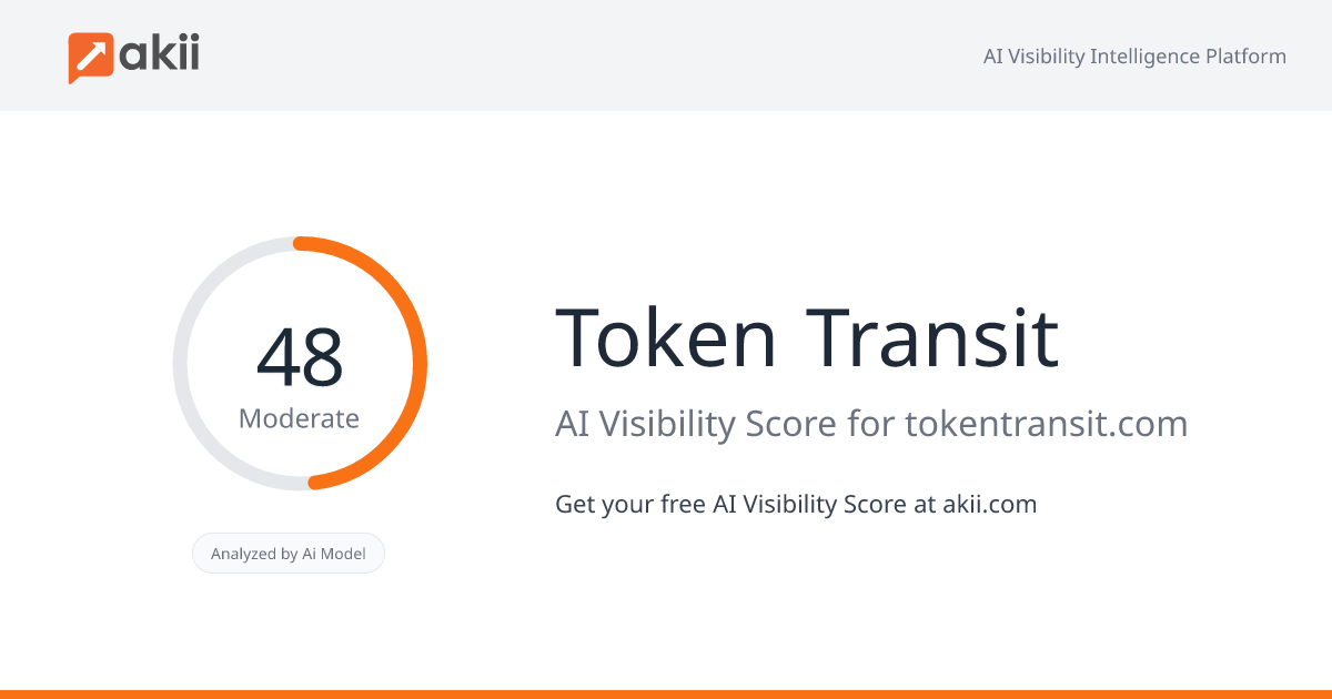 Token Transit AI Visibility Score