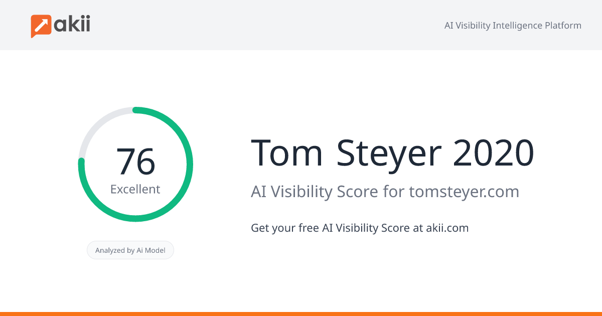Tom Steyer 2020 AI Visibility Score