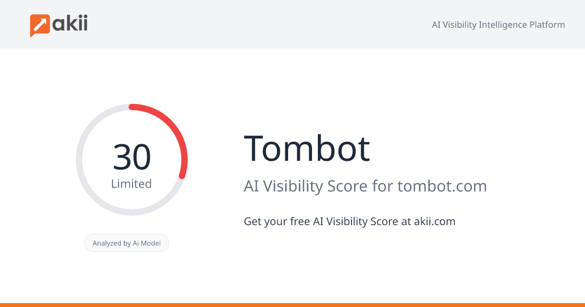 Tombot AI Visibility Score