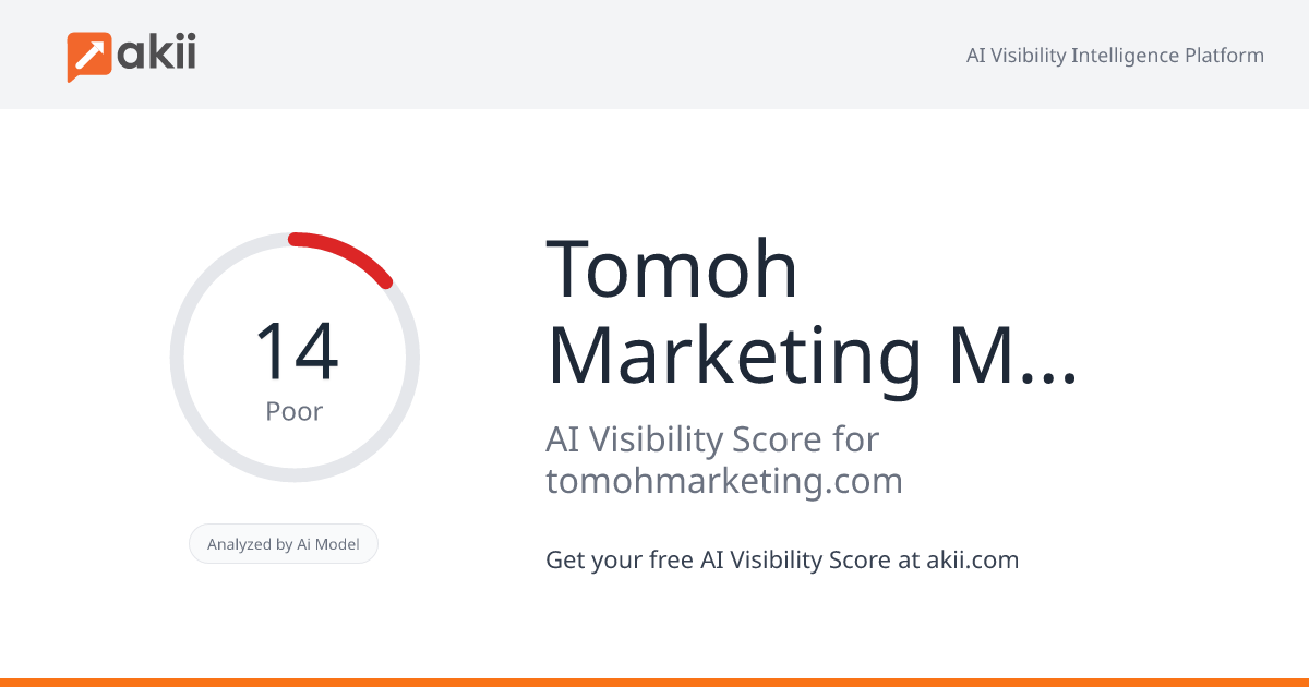 Tomoh Marketing Management AI Visibility Score