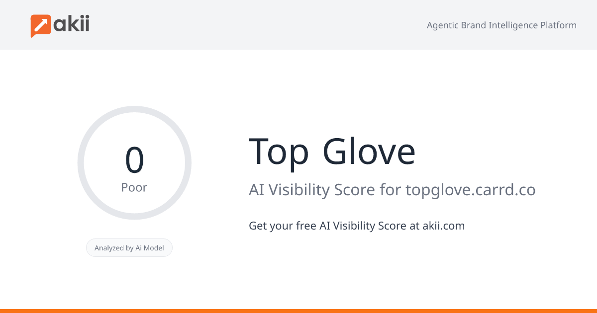 Top Glove AI Visibility Score
