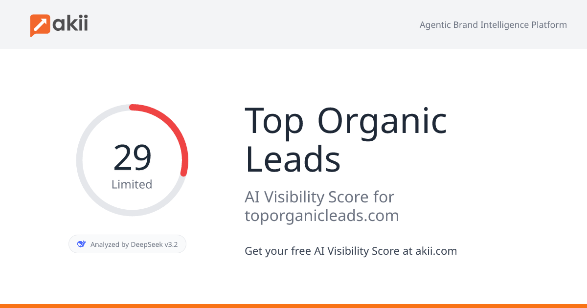 Top Organic Leads AI Visibility Score