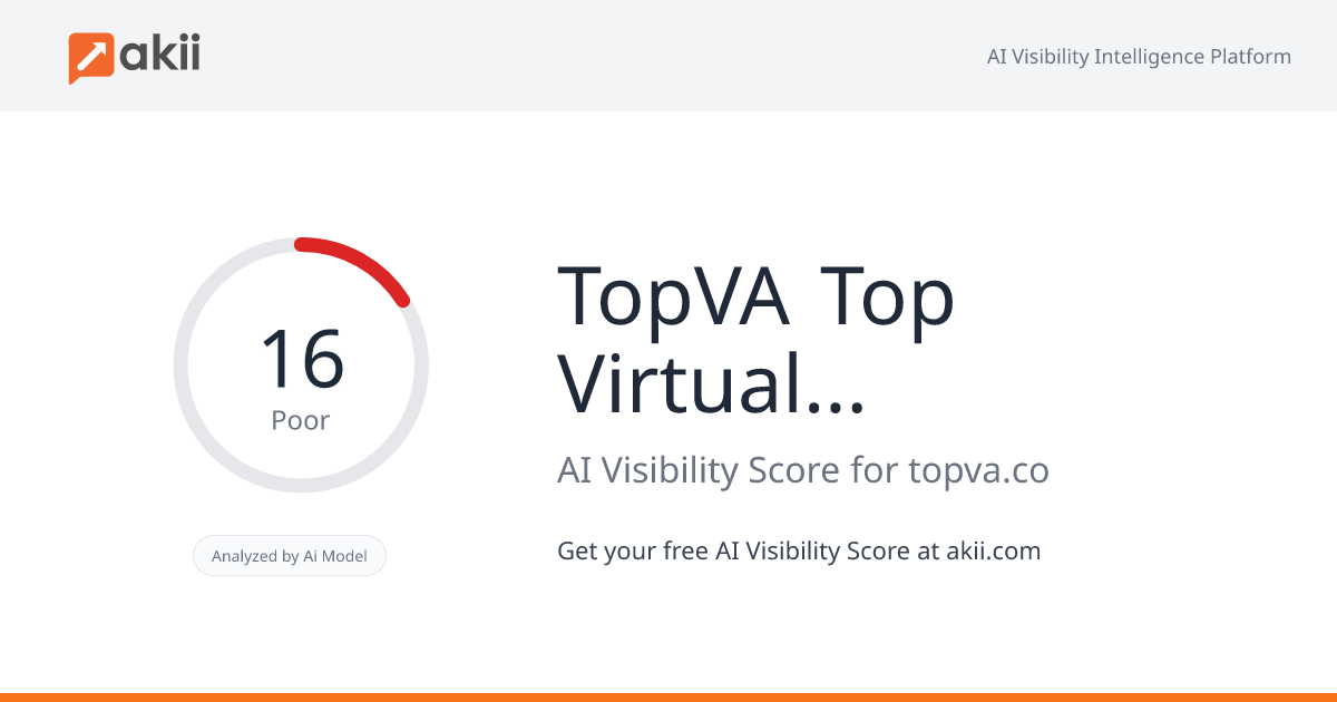 TopVA Top Virtual Assistants AI Visibility Score