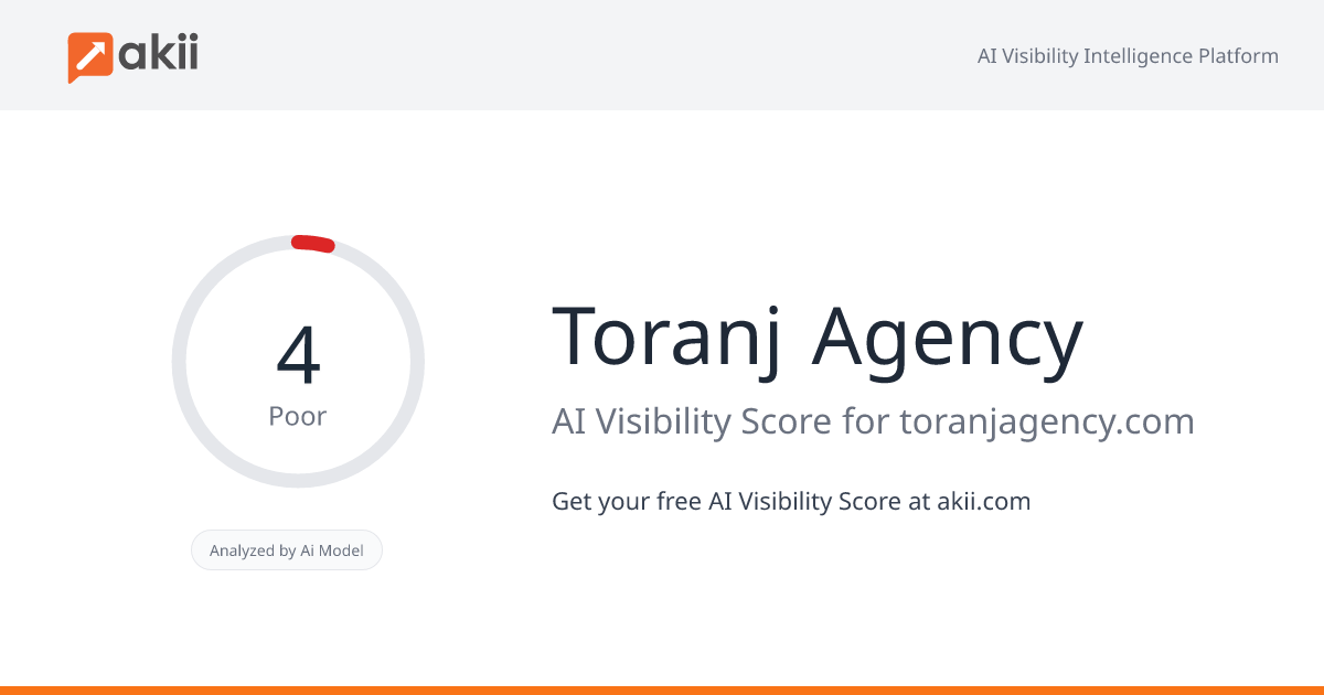 Toranj Agency AI Visibility Score