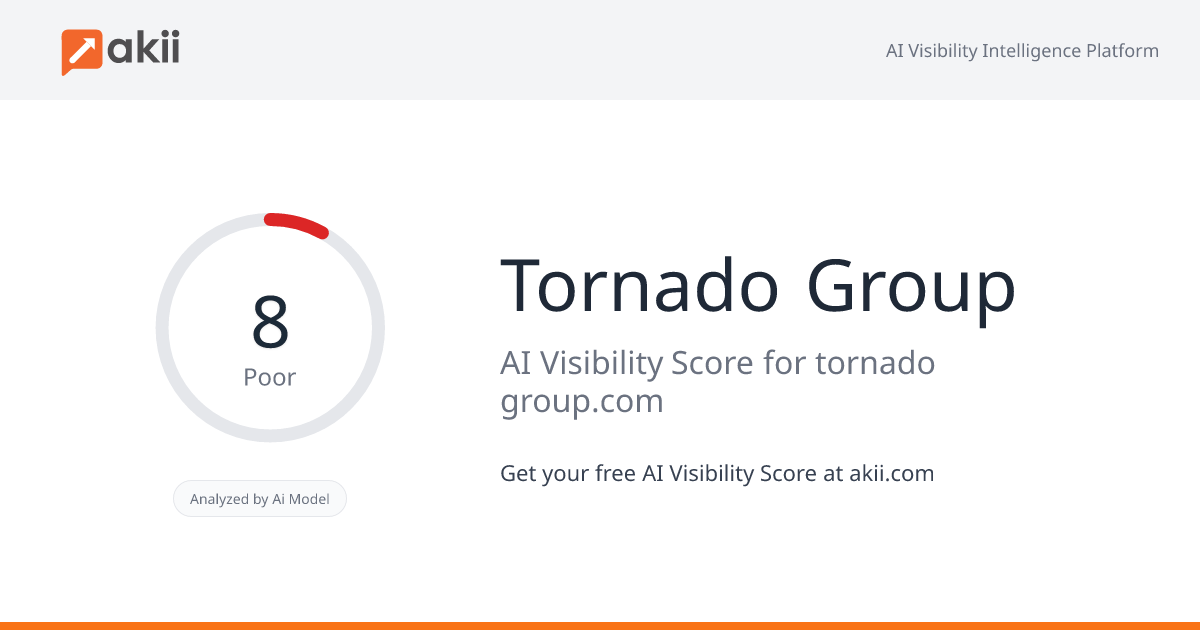 Tornado Group AI Visibility Score