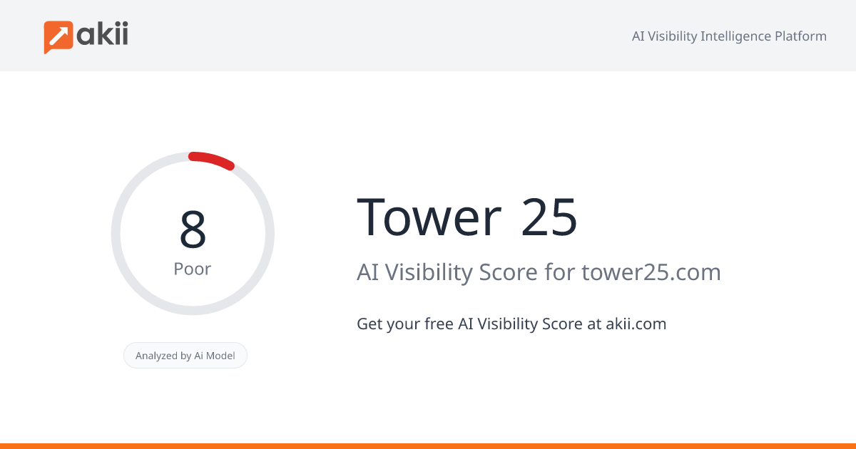 Tower 25 AI Visibility Score