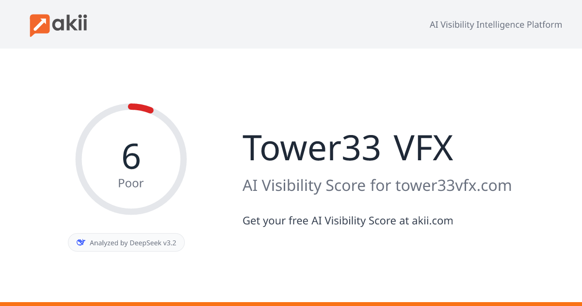 Tower33 VFX AI Visibility Score