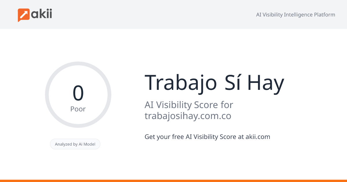 Trabajo Sí Hay AI Visibility Score