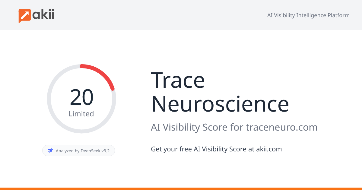 Trace Neuroscience AI Visibility Score