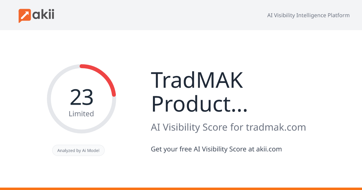 TradMAK - Product Marketing Company AI Visibility Score