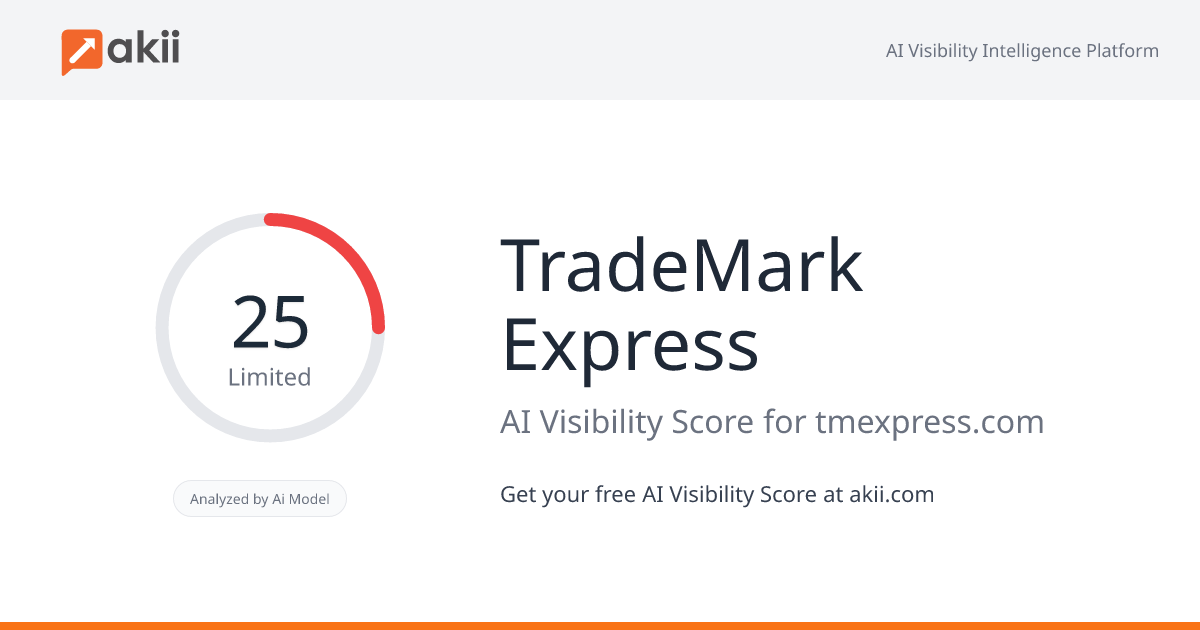 TradeMark Express AI Visibility Score