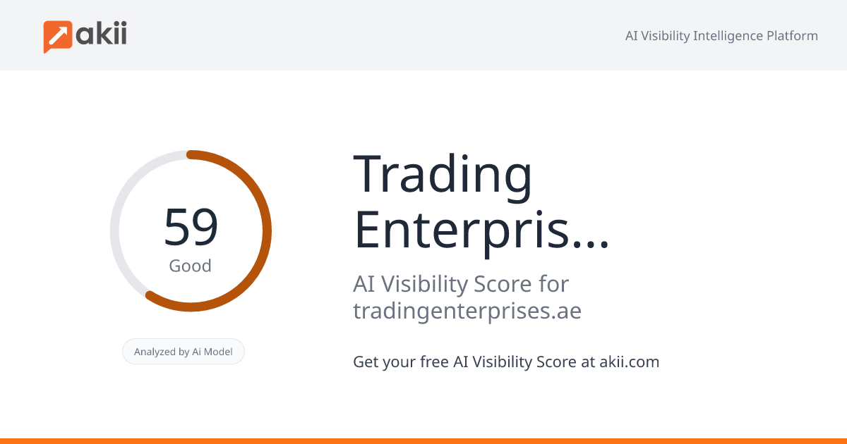 Trading Enterprises - Al-Futtaim AI Visibility Score