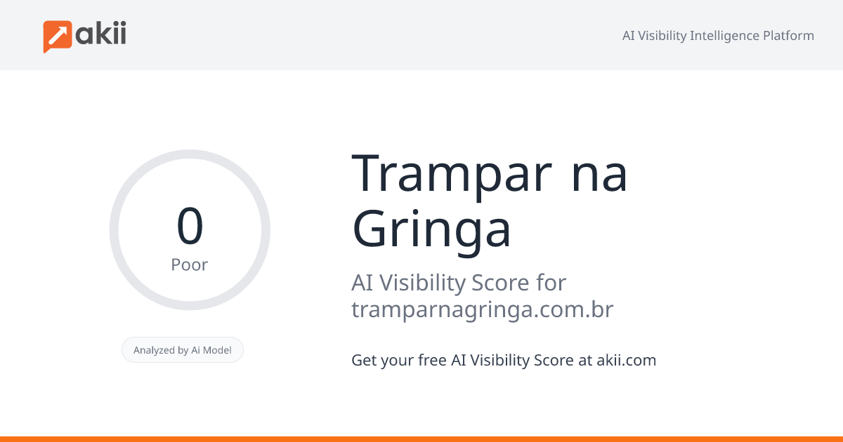 Trampar na Gringa AI Visibility Score