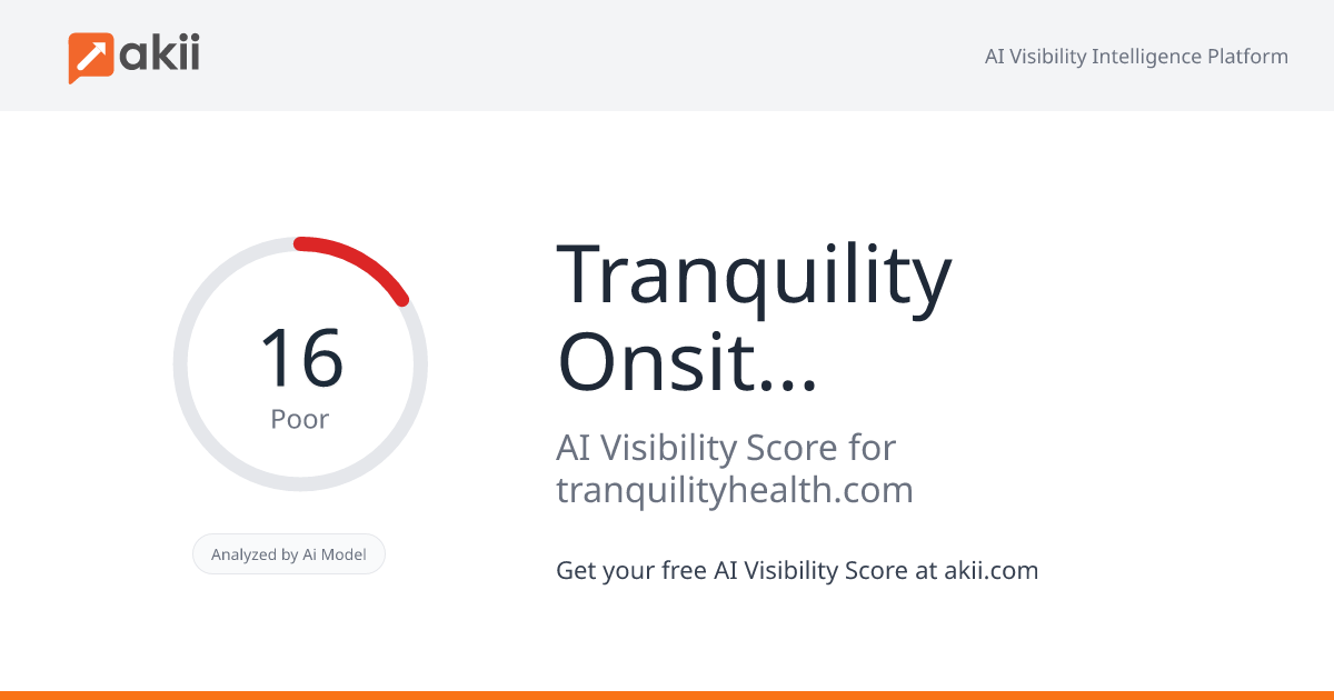 Tranquility Onsite Dental AI Visibility Score